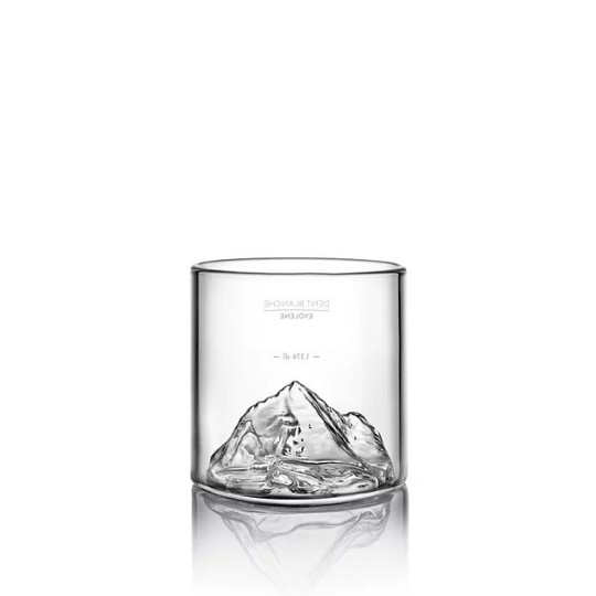 Verre Alpinte On the Rocks - Dent Blanche